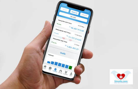 Inilah Kelebihan Aplikasi Apotek Vmedis Mobile