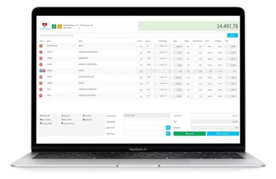 Keuntungan Memakai Software Apotek Online Vmedis